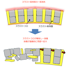 http://yamadakohei.jp/blog_upfile/%E3%83%88%E3%83%B3%E3%83%8D%E3%83%AB%E6%96%BD%E5%B7%A5%E7%AD%89%E6%A4%9C%E8%A8%8E%E5%A7%94%E5%93%A1%E4%BC%9A%E8%B3%87%E6%96%992.png