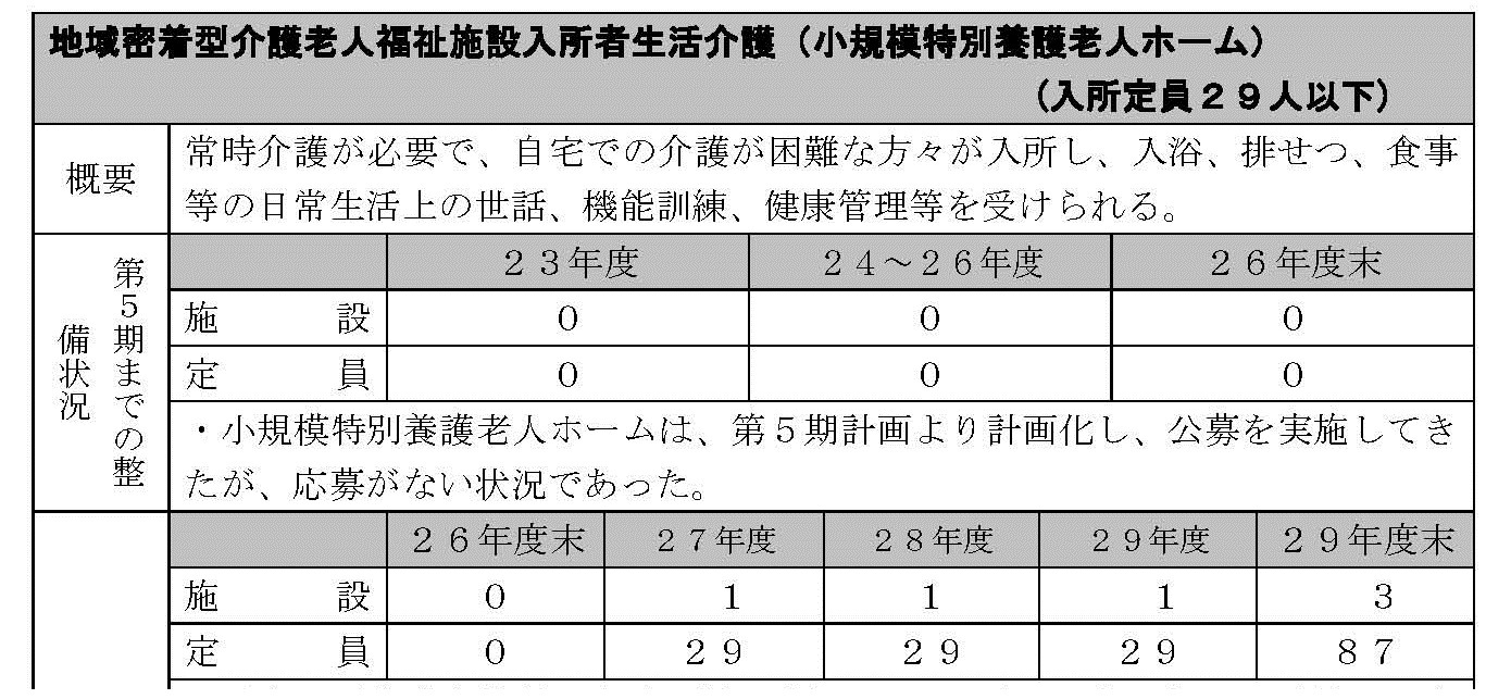 http://yamadakohei.jp/blog_upfile/%E4%B8%96%E7%94%B0%E8%B0%B7%E5%8C%BA%E5%B0%8F%E8%A6%8F%E6%A8%A1%E7%89%B9%E9%A4%8A%E3%83%9B%E3%83%BC%E3%83%A0.jpg