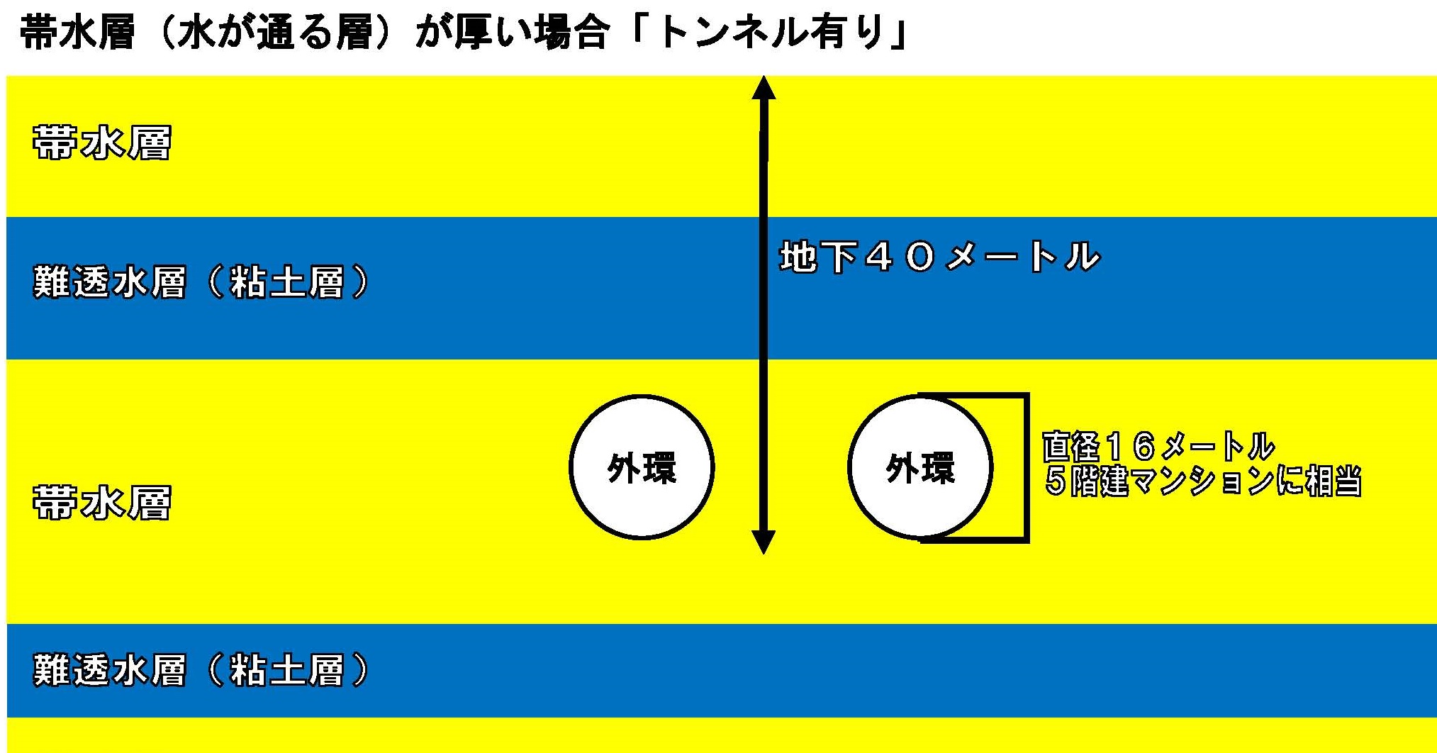 http://yamadakohei.jp/blog_upfile/%E5%B8%AF%E6%B0%B4%E5%B1%A4%E8%B3%87%E6%96%991.jpg