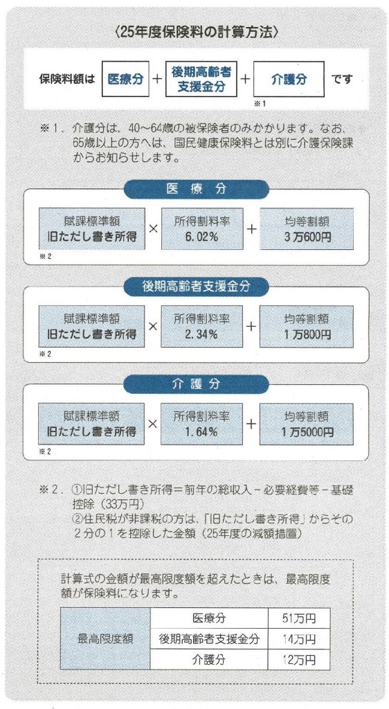 http://yamadakohei.jp/blog_upfile/%E5%BA%83%E5%A0%B1%E3%81%99%E3%81%8E%E3%81%AA%E3%81%BF.jpg