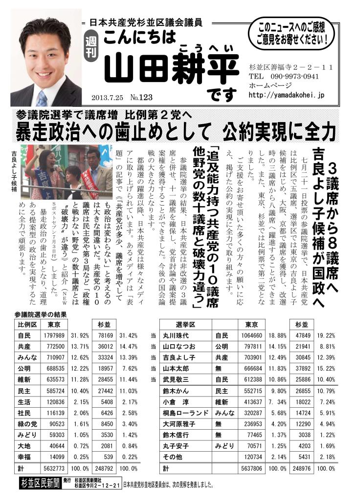 http://yamadakohei.jp/blog_upfile/%E9%80%B1%E5%88%8A%E5%B1%B1%E7%94%B0%E3%83%8B%E3%83%A5%E3%83%BC%E3%82%B9123_01.jpg