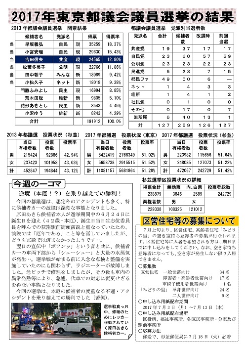 http://yamadakohei.jp/blog_upfile/%E9%80%B1%E5%88%8A%E5%B1%B1%E7%94%B0%E3%83%8B%E3%83%A5%E3%83%BC%E3%82%B9273_02.jpg