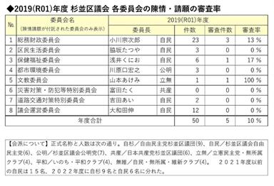 http://yamadakohei.jp/blog_upfile/%E9%99%B3%E6%83%85%EF%BC%92.png