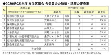 http://yamadakohei.jp/blog_upfile/%E9%99%B3%E6%83%85%EF%BC%93.png