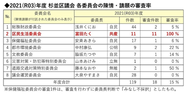 http://yamadakohei.jp/blog_upfile/%E9%99%B3%E6%83%85%EF%BC%94.png