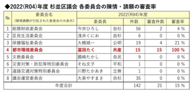 http://yamadakohei.jp/blog_upfile/%E9%99%B3%E6%83%85%EF%BC%95.png